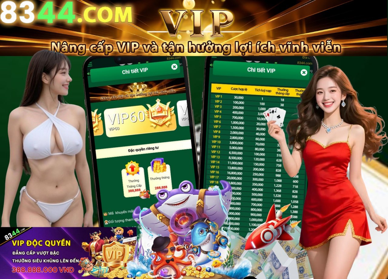 Hình ảnh quảng cáo của xoso66 hiển thị nền tảng và các lợi ích